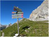 Rifugio Dibona - Tofana di Mezzo